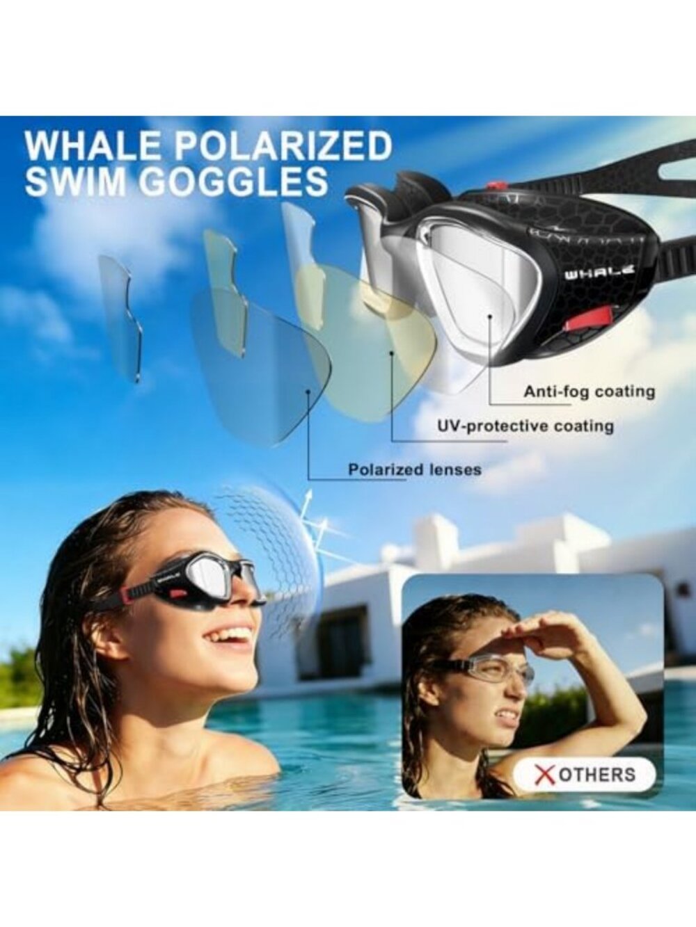 Polarized Anti-Fog Swim Goggles for Adults & Kids | UV Protection, HD Wide-Angle - Picture 5 of 6